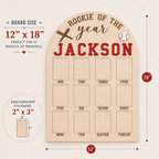 Rookie of the Year Birthday Photo Board