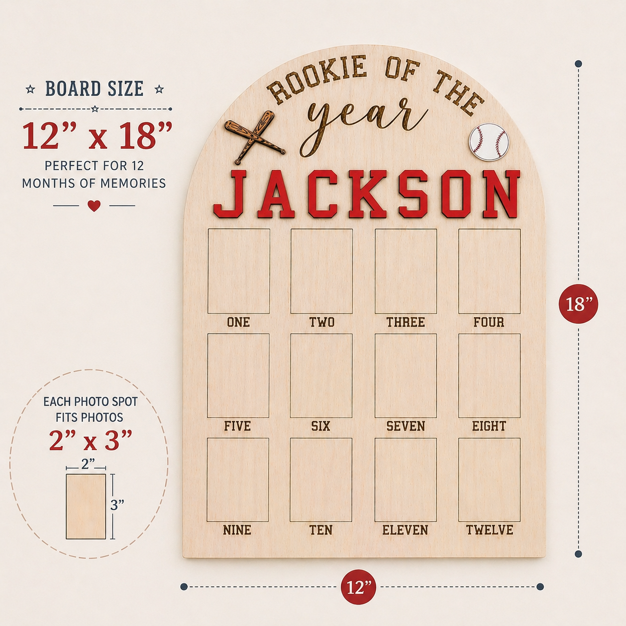 Rookie of the Year Birthday Photo Board